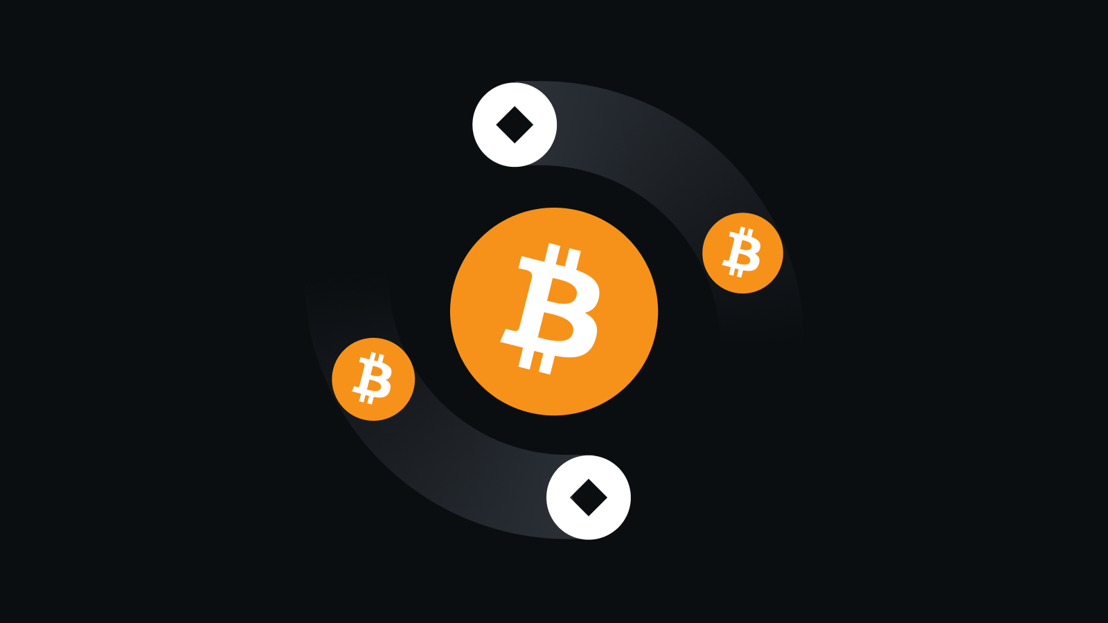 金融级安全交易